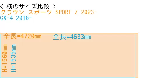 #クラウン スポーツ SPORT Z 2023- + CX-4 2016-